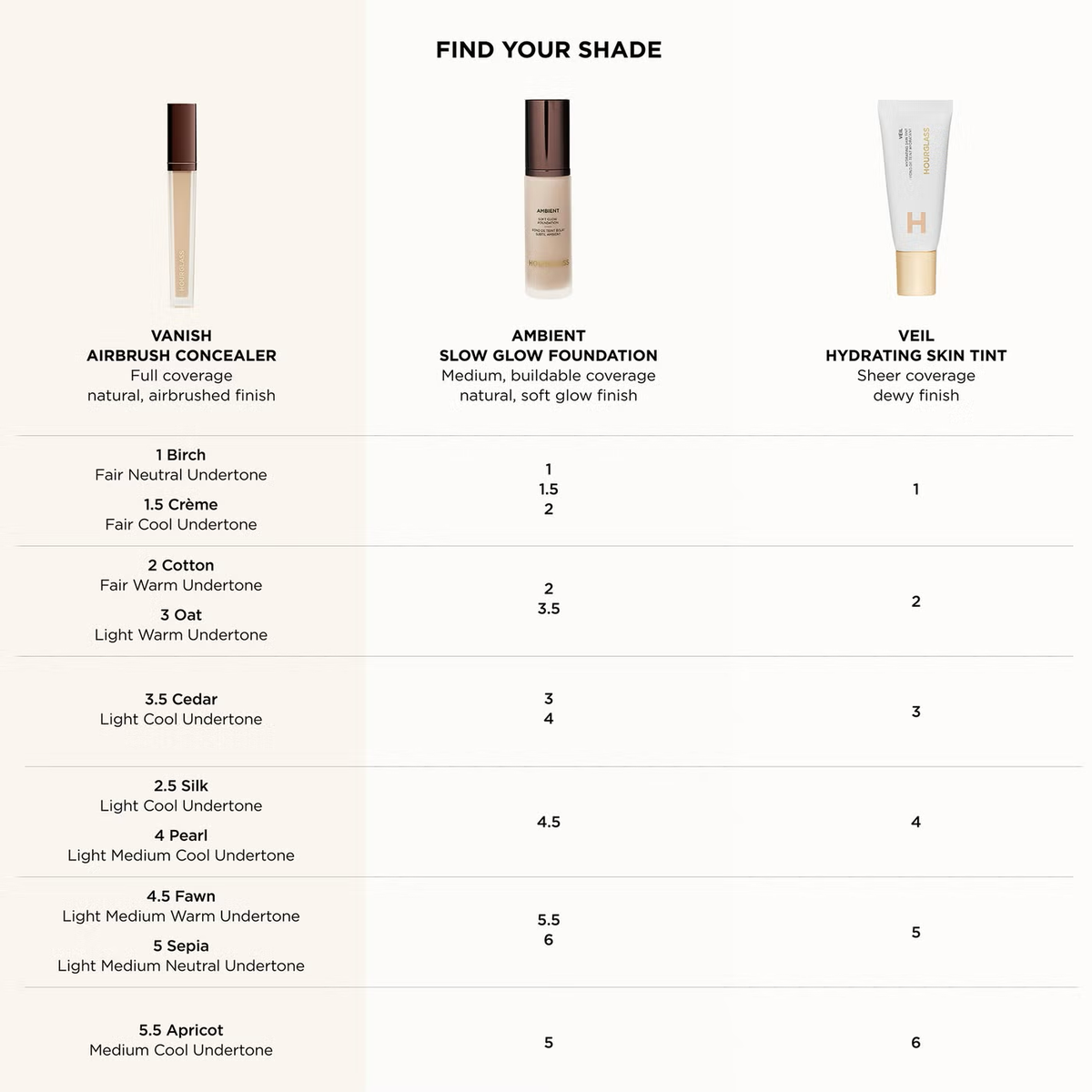 Hourglass Vanish Airbrush Concealer 6ml (Various Shades)