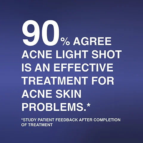 FaceGym Acne Light Shot Device