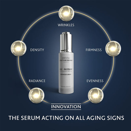 Age Proteom Advanced Serum by Institut Esthederm