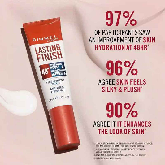 Lasting Finish Primer