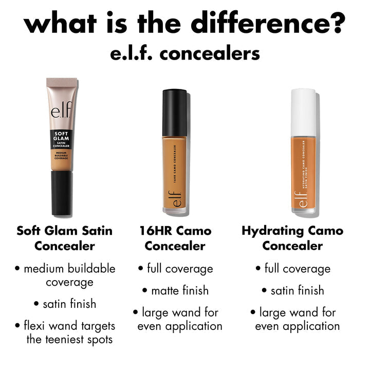 E.l.f. Cosmetics Soft Glam Satin Concealer