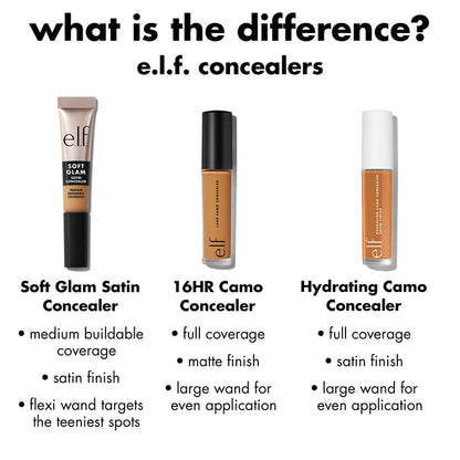 E.l.f. Cosmetics Soft Glam Satin Concealer