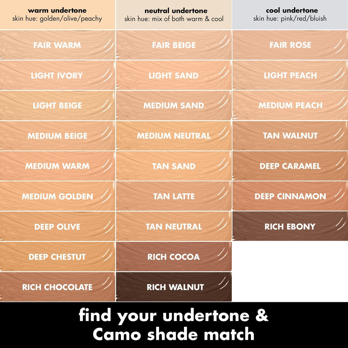 E.l.f. Cosmetics Hydrating Camo Concealer