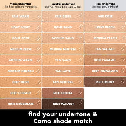 E.l.f. Cosmetics Hydrating Camo Concealer