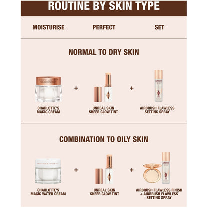 Unreal Skin Sheer Glow Tint Foundation 8ml by Charlotte Tilbury