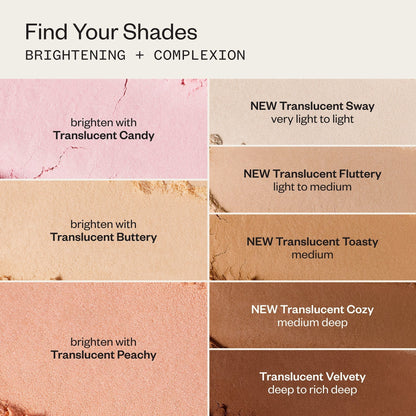 Cloud Set Translucent Loose Setting & Blurring Powder 20g by Kosas