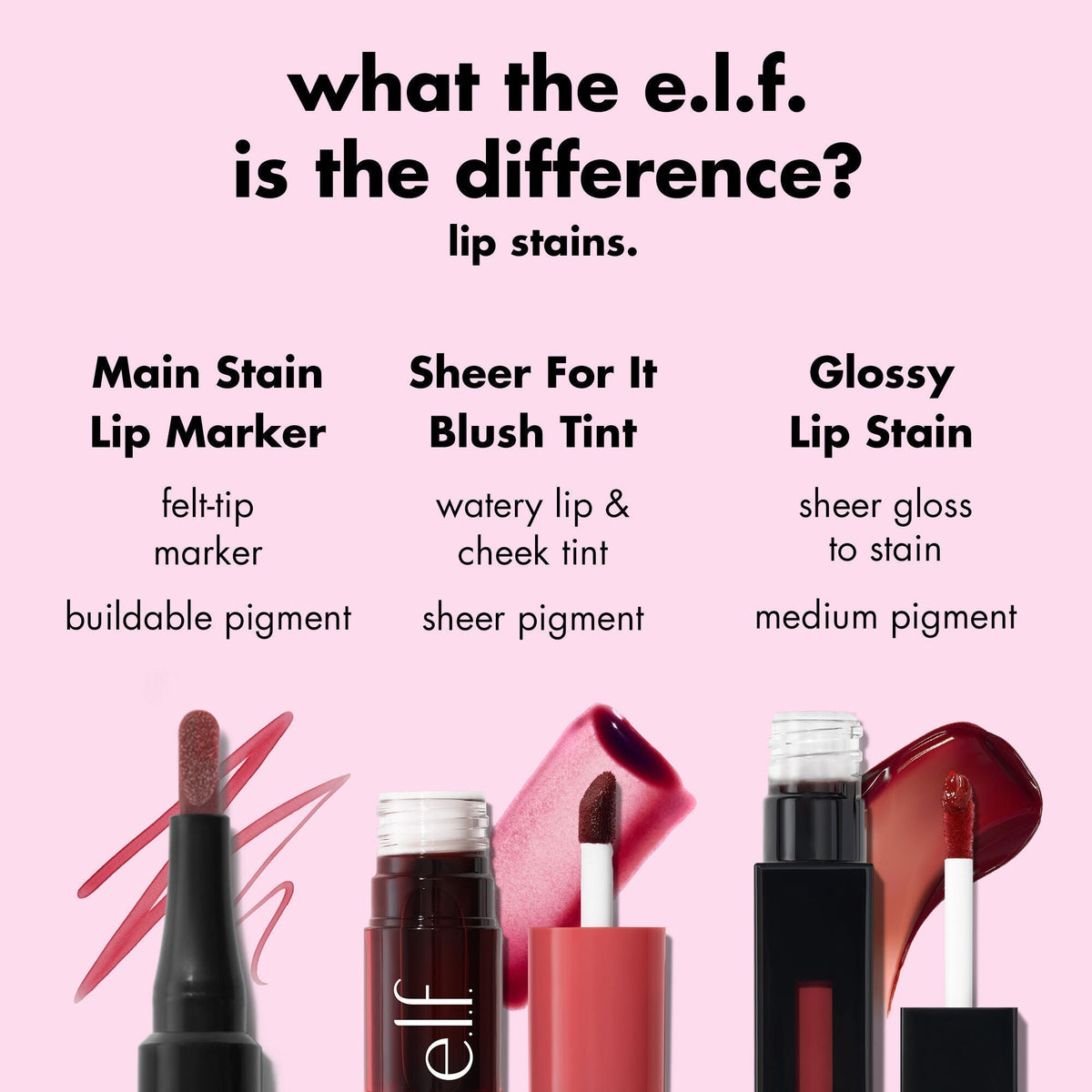 E.l.f. Cosmetics Main Stain Lip Marker