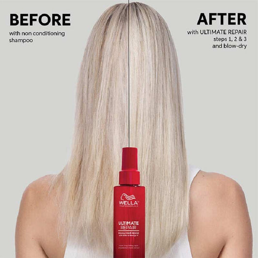 Make It You The Ultimate Power Duo Gift Set by Wella Professionals