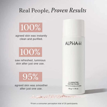 Illuminating Enzyme Polish with Native Rosella Flower by Alpha-H
