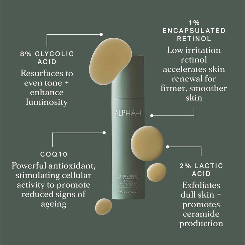 Retinol Reboot Exfoliating Body Treatment 1% Encapsulated Retinol by Alpha-H