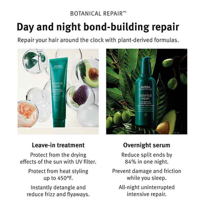 Botanical Repair Strengthening Overnight Serum by Aveda