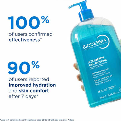 Atoderm Gentle Shower Gel by Bioderma