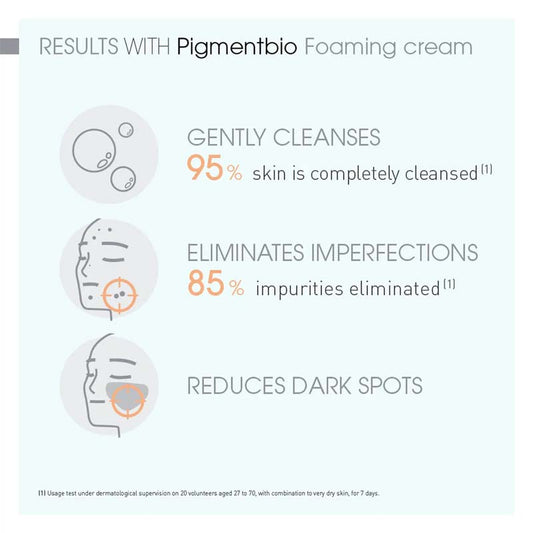 Pigmentbio Foaming Cream Cleanser by Bioderma