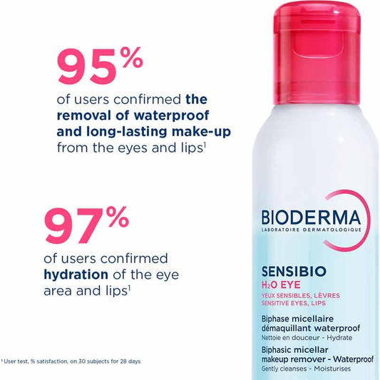 Sensibio H2O Eye Makeup Remover by Bioderma