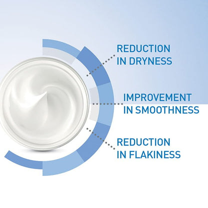 Hydrating Bundle by CeraVe