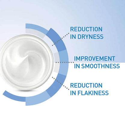 Moisturising Cream For Dry to Very Dry Skin by CeraVe