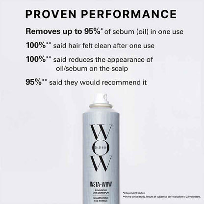 Insta-Wow Advanced Dry Shampoo by Color Wow