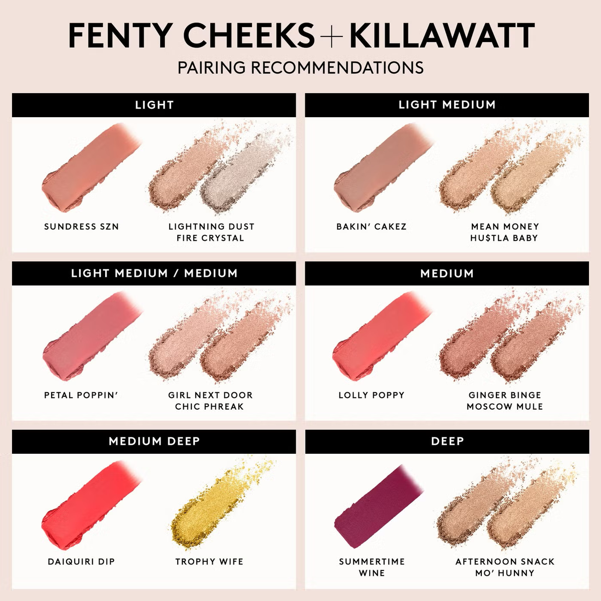 Fenty Beauty Fenty Cheeks Suede Powder Blush 4g (Various Shades)