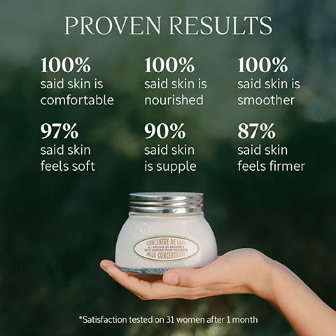 L'Occitane Almond Milk Concentrate Refill 200ml