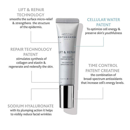 Age Correction Lift & Repair Eye Cream