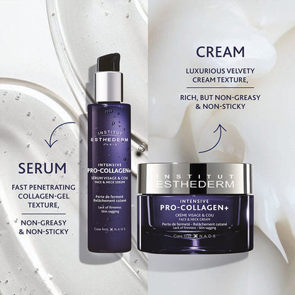 Intensive Pro Collagen+ Cream by Institut Esthederm