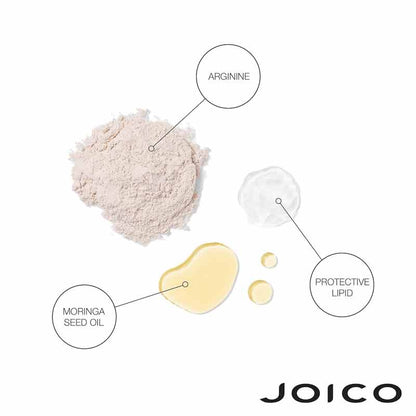 Defy Damage KBOND20 Power Masque by Joico