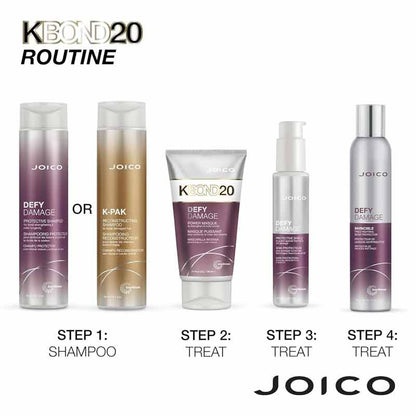 Defy Damage KBOND20 Power Masque by Joico