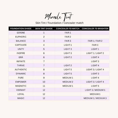 Miracle Tint SPF 15 by KASH Beauty
