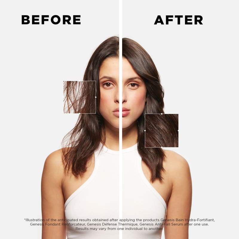 Genesis Nutri Anti Hair Fall Fortifying Shampoo & Conditioner Duo With Free Elixir Ultime Oil by Kérastase