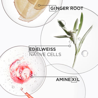 Genesis Anti Hair-Fall Fortifying Set by Kérastase