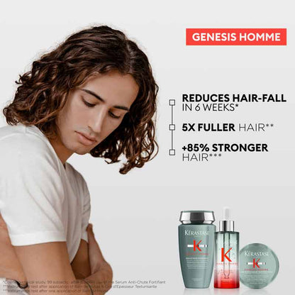 Daily Purifying Fortifying Shampoo For Men by Kérastase