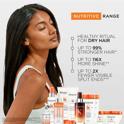 Nutritive Nutri-Supplement Scalp Serum For Dry Hair by Kérastase