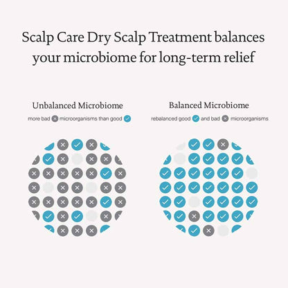 Scalp Care Dry Scalp Treatment by Living Proof