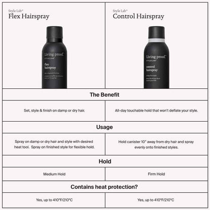 Style Lab Flex Hairspray Medium Hold by Living Proof