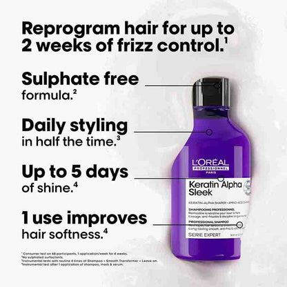 Keratin Alpha Sleek Shampoo by L'Oréal Professionnel