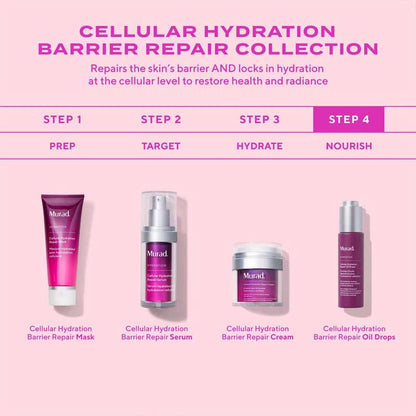 Cellular Hydration Repair Oil Drops by Murad