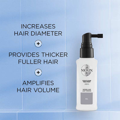 System 1 Scalp & Hair Treatment by Nioxin