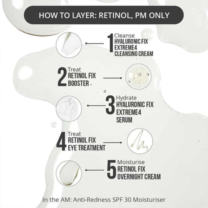 Retinol Fix Serum 3% by Nip + Fab