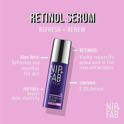 Retinol Fix Serum Extreme
