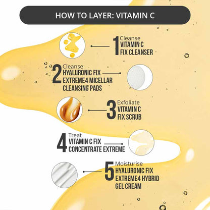 Vitamin C Fix Concentrate Extreme 15% by Nip + Fab