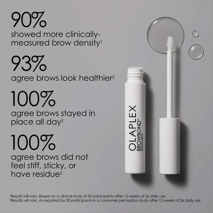 Browbond Building Serum
