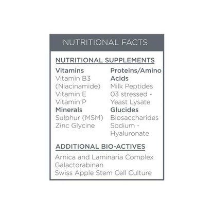 Eye Wonder Nutri-Active Eye Serum