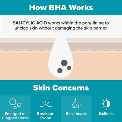 Skin Perfecting 2% BHA Exfoliating Toner + Boost 10% Azelaic Acid