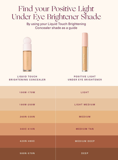 Positive Light Under Eye Brightener by Rare Beauty