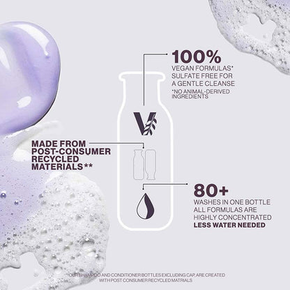 Nanoworks Gold Shampoo by Pureology