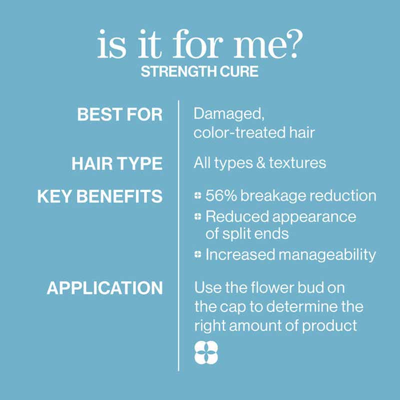 Strength Cure Shampoo by Pureology