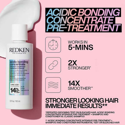 Acidic Bonding Concentrate Intensive Pre-Treatment with 14% Citric Acid by Redken