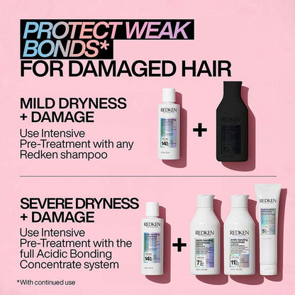 Acidic Bonding Concentrate Intensive Pre-Treatment with 14% Citric Acid by Redken