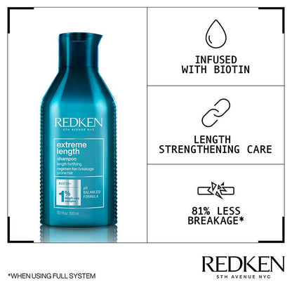 Extreme Length Shampoo by Redken