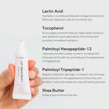 Lip Treatment Tripeptide
